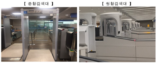 문형검색대와 원형검색대. 국토부 제공